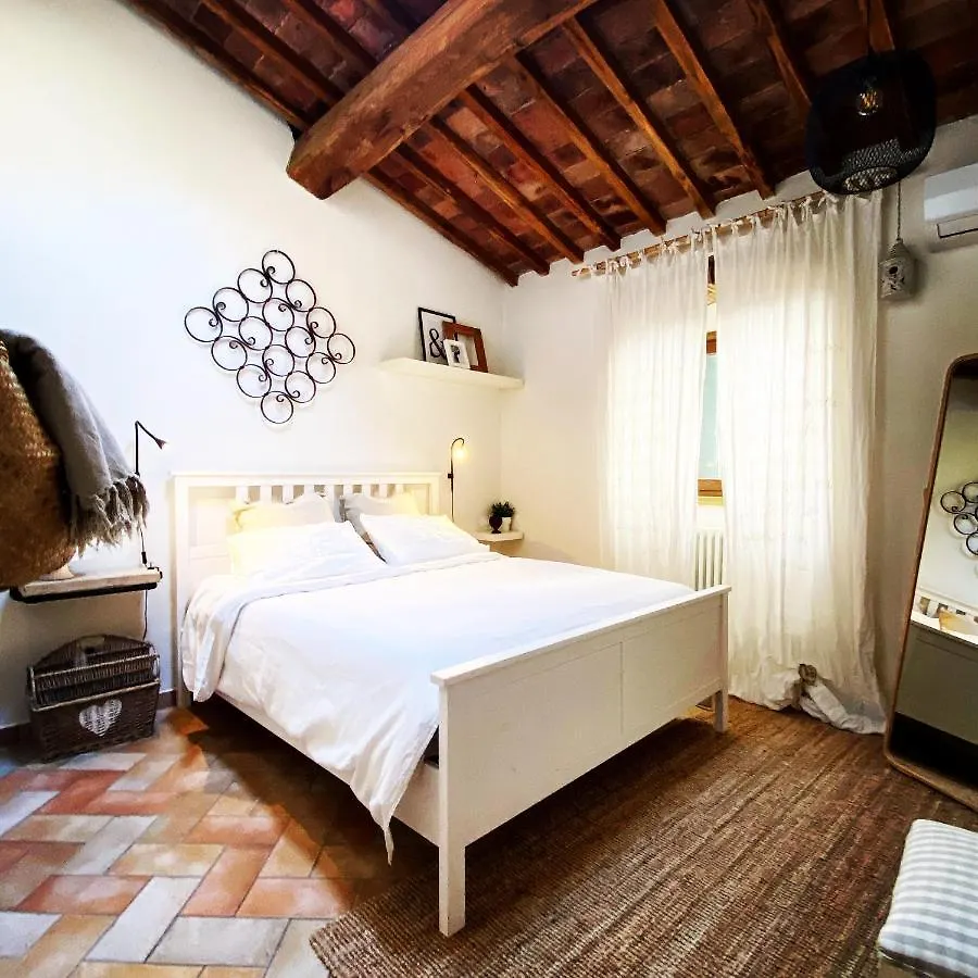 Bed And Breakfast La Bouganville location